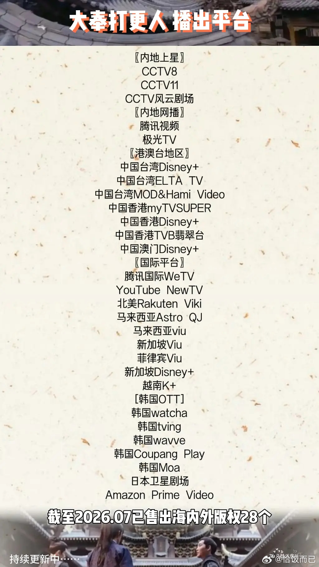王鹤棣海外版权第一，《黑夜告白》将于8月17日起在韩国MOA播出，已卖出14+国