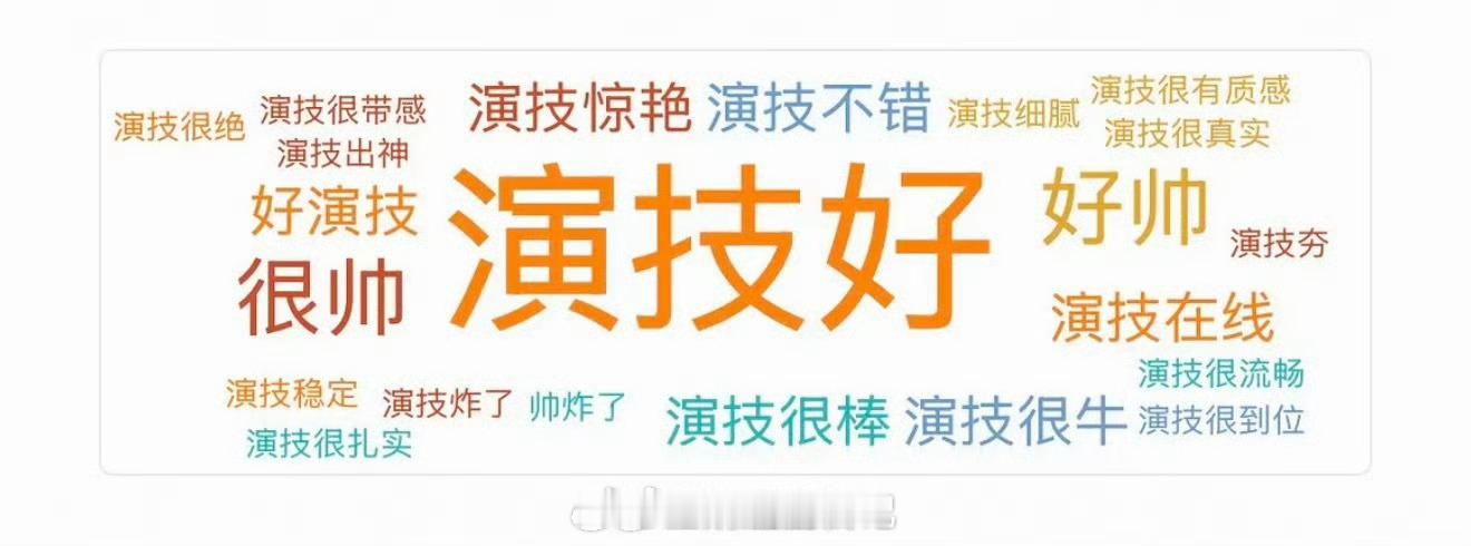 丁禹兮词条关联度最高的是演技好，他演戏观众是真爱看，信念感强入戏快出圈角色多。 