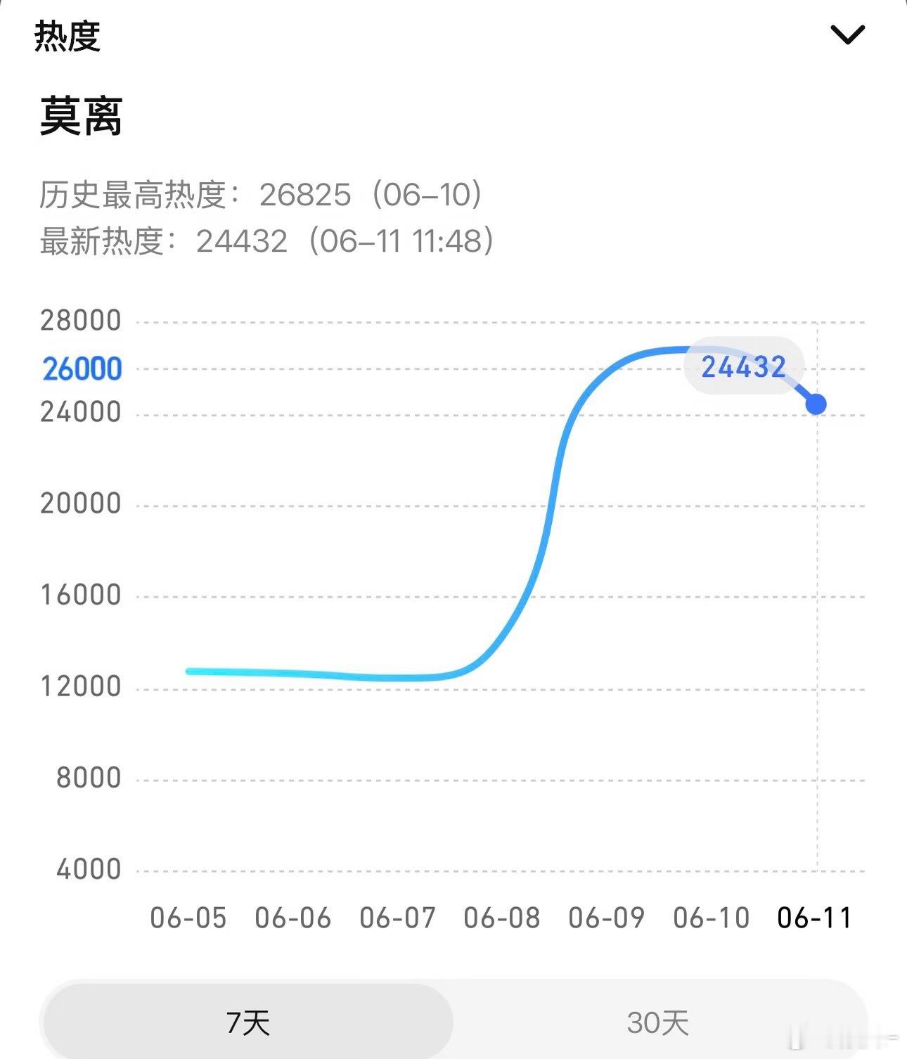 既然围剿白鹿这么厉害，外面的盗版肯定很多 