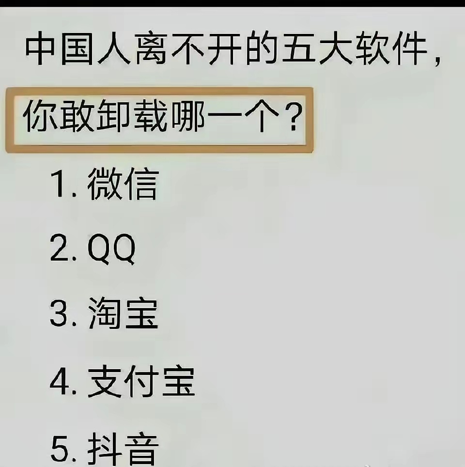 弱弱的问一句现在还有人玩QQ吗？ 