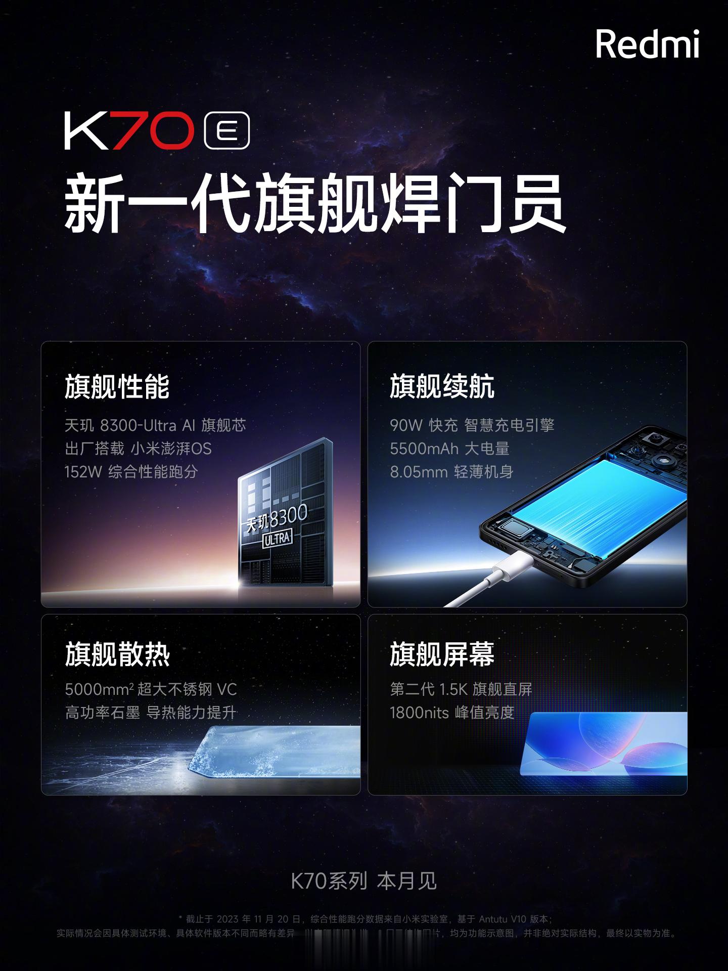 全新焊门员 ​​​