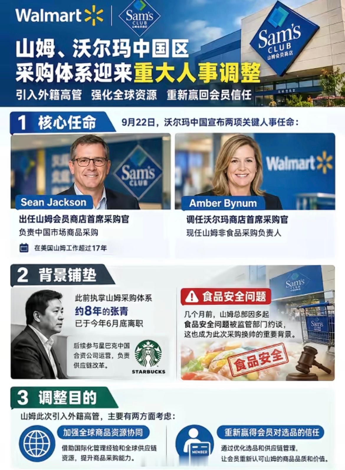 山姆把采购主管换成外籍山姆、沃尔玛中国采购负责人集体换血，全部换成美国高管。一时