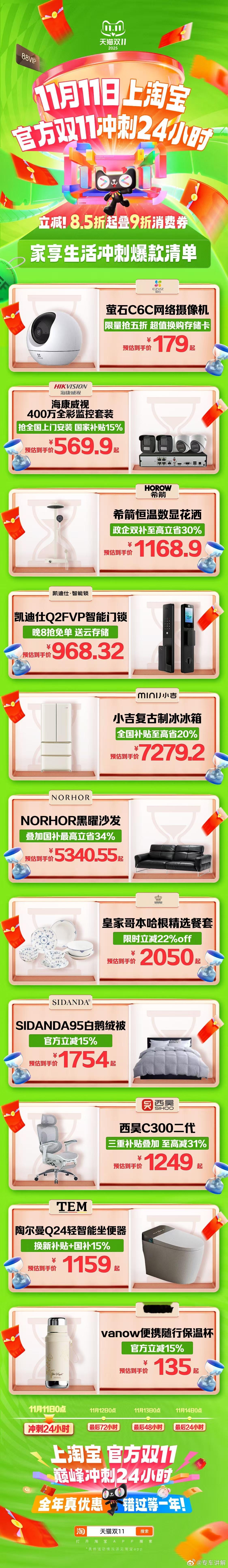 立冬温差大，冬装得早囤，天猫双11补3天，叠券购羽绒服超划算！ 