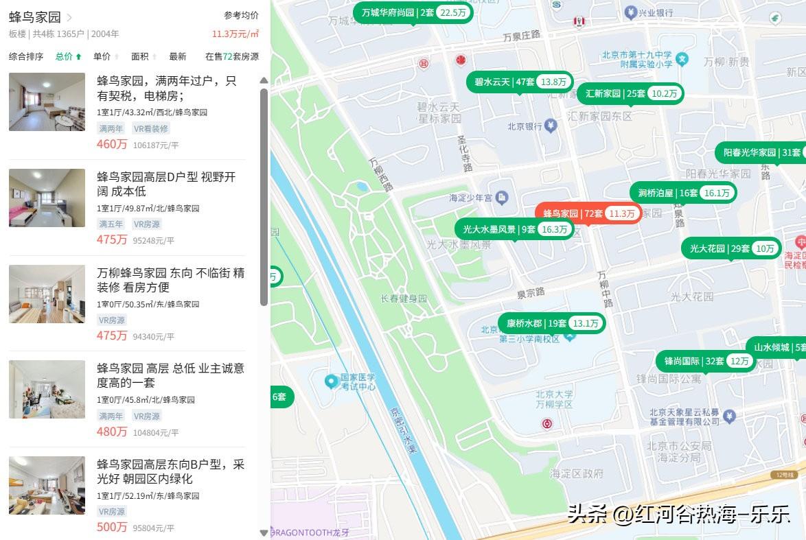 2027年房价就算翻倍大涨，高位接盘的人还是会亏的。
那些2020年、2021年