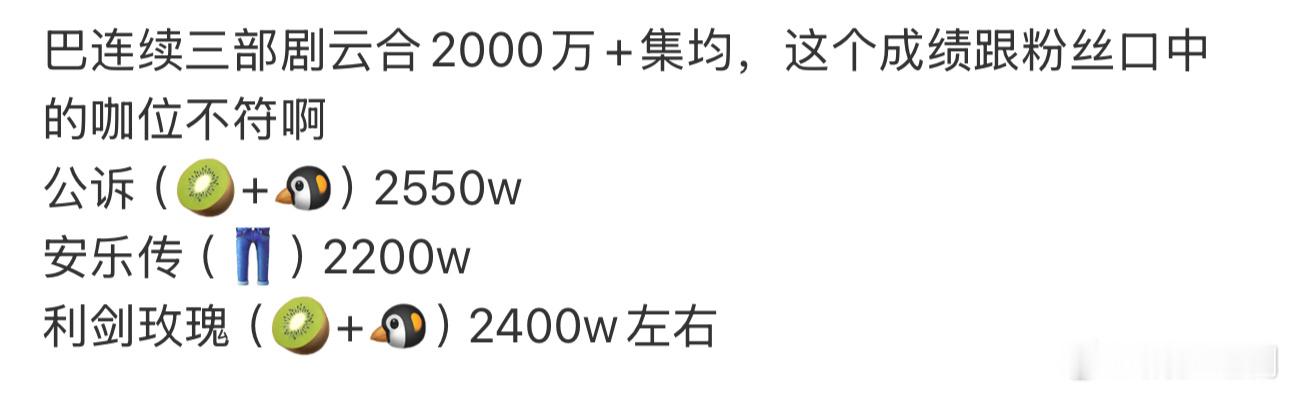 感觉迪丽热巴就是天生的大明星，不可否认的是迪丽热巴一般综艺、明星生活更引人注目，