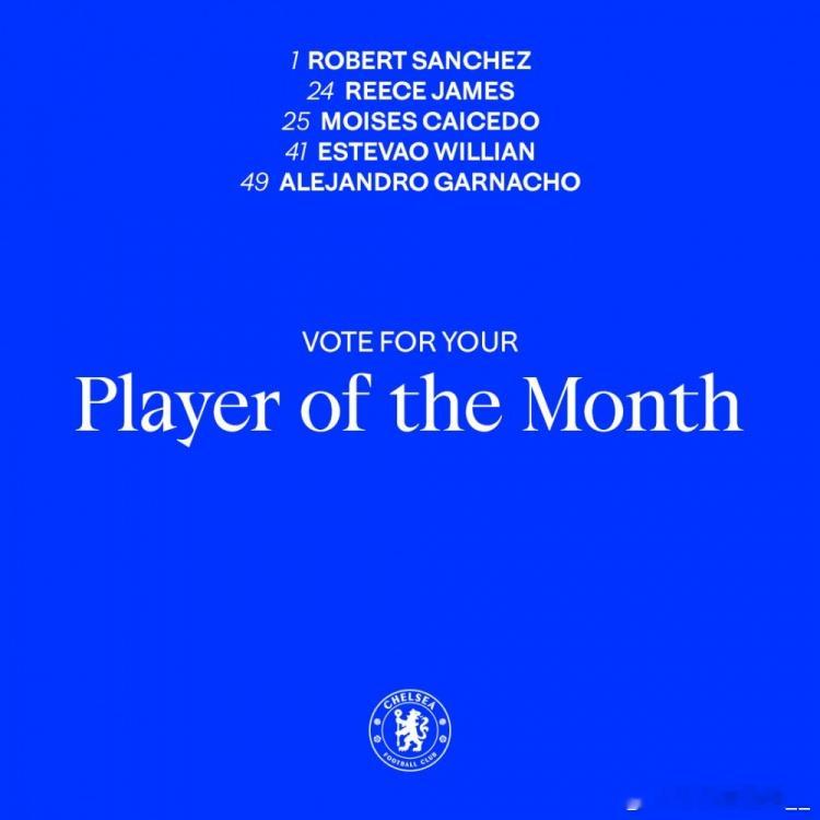 切尔西11月最佳球员候选：罗伯特·桑切斯——6场丢3球里斯·詹姆斯——5场1球1