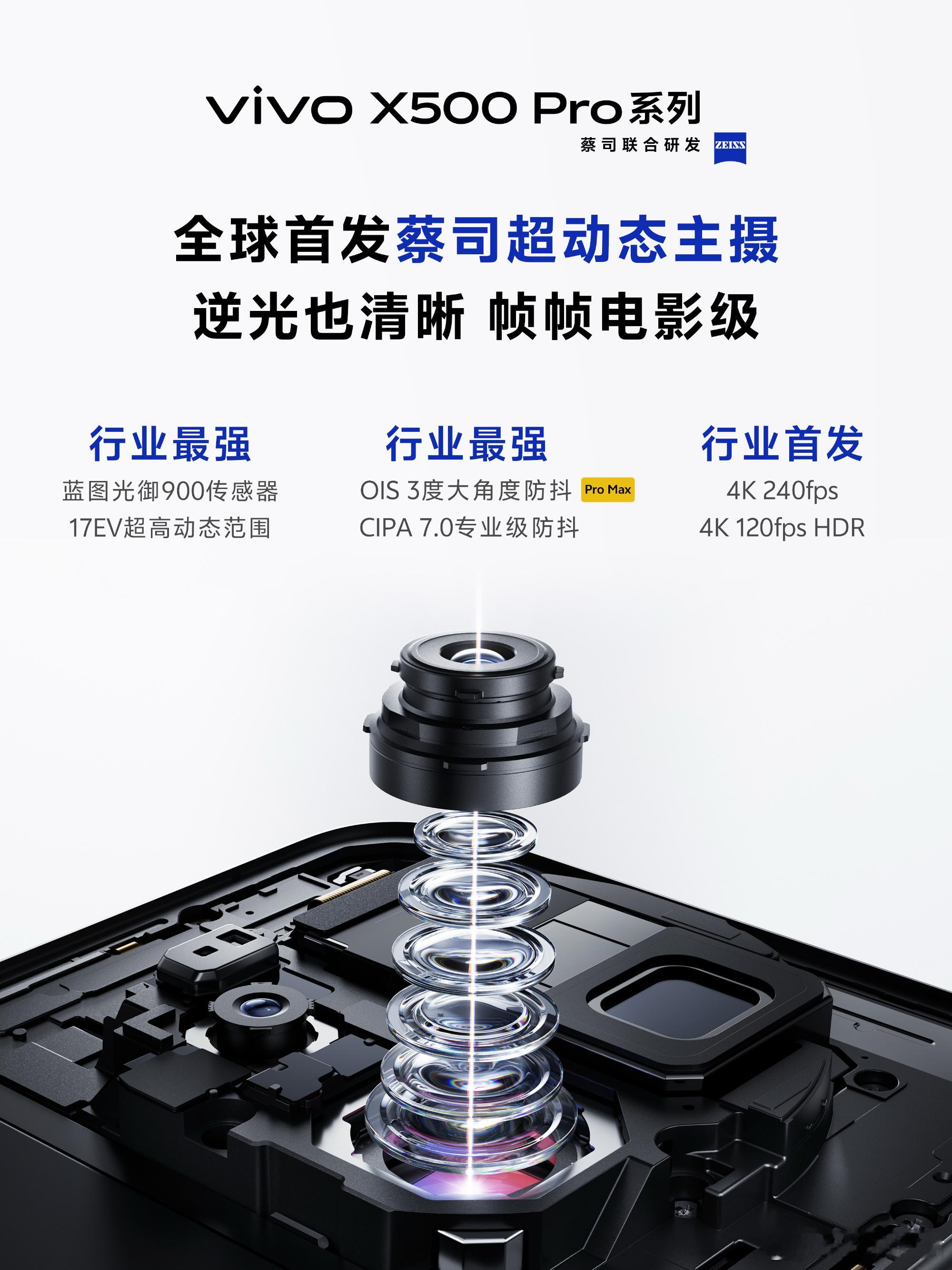 vivo x500 居然会有 17EV 动态范围和 4K 240 