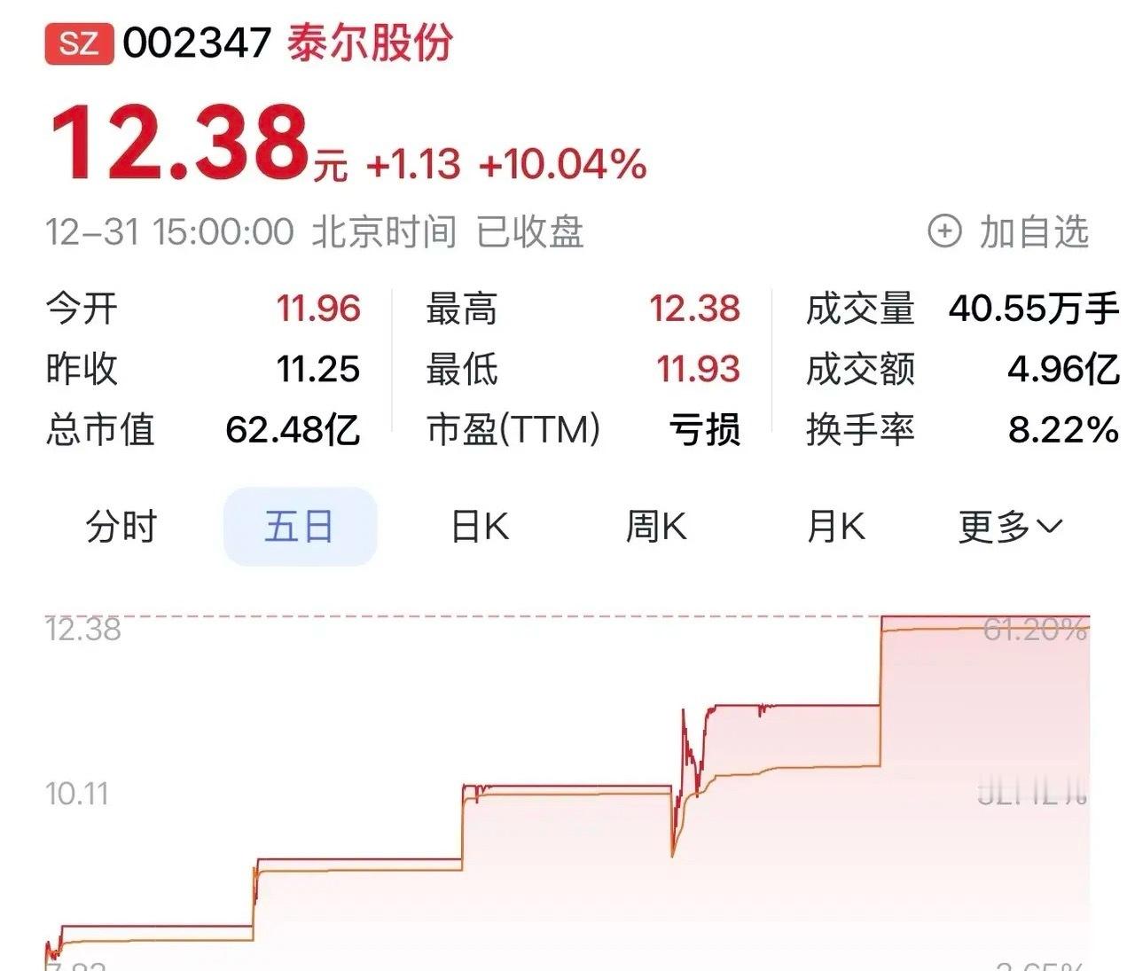 “泰尔股份：乘商业航天东风，多元业务布局抢占产业发展先机”中泰证券经过深入分析与