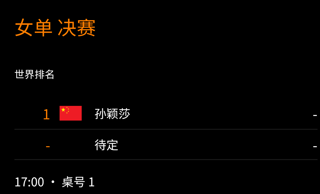孙颖莎 [打call]wtt瑞典大满贯2025 20250823｜瑞典大满贯赛赛