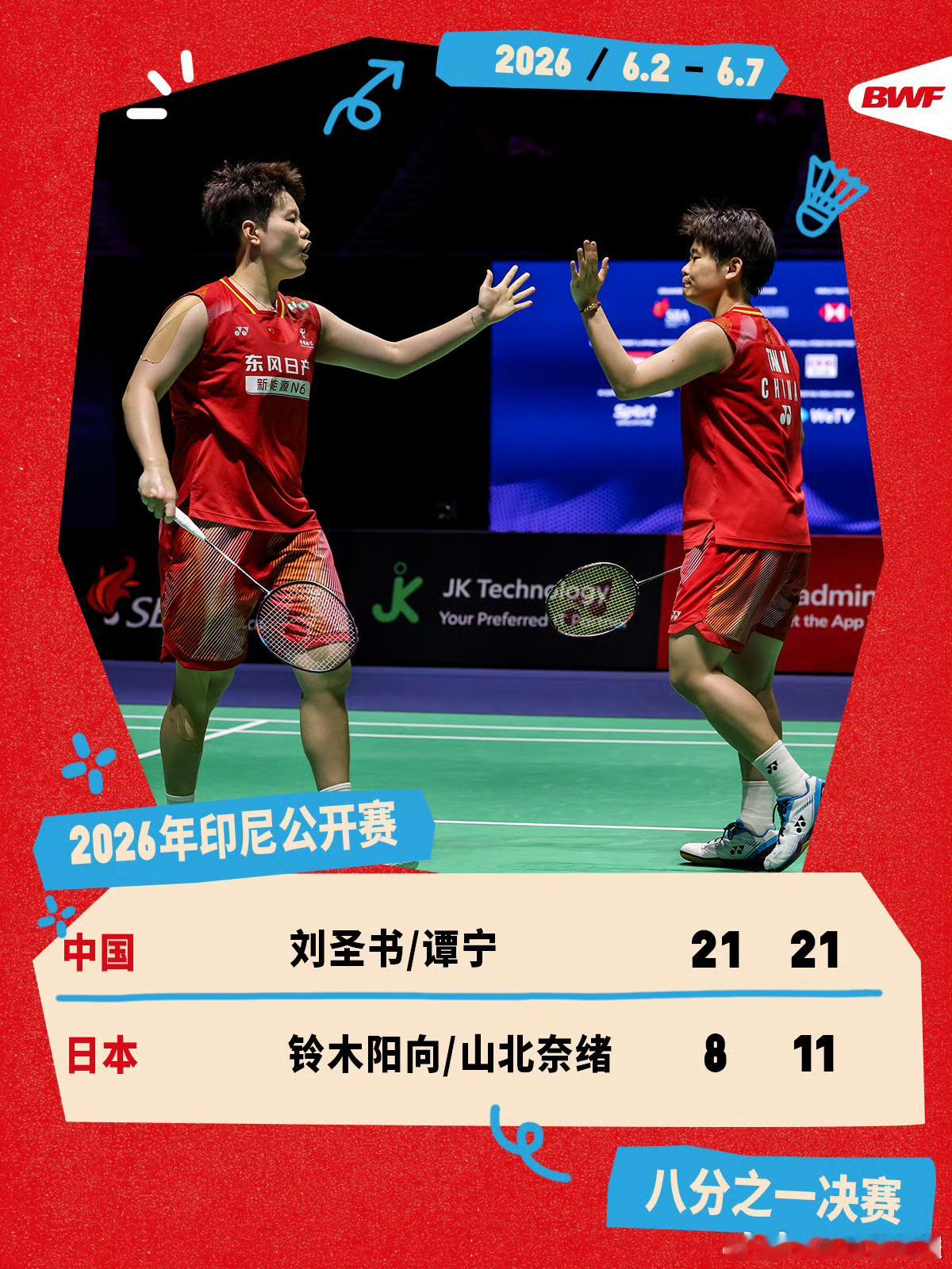 刘圣书谭宁2比0铃木阳向山北奈绪2026年印尼羽毛球公开赛女双1/8决赛，圣坛组