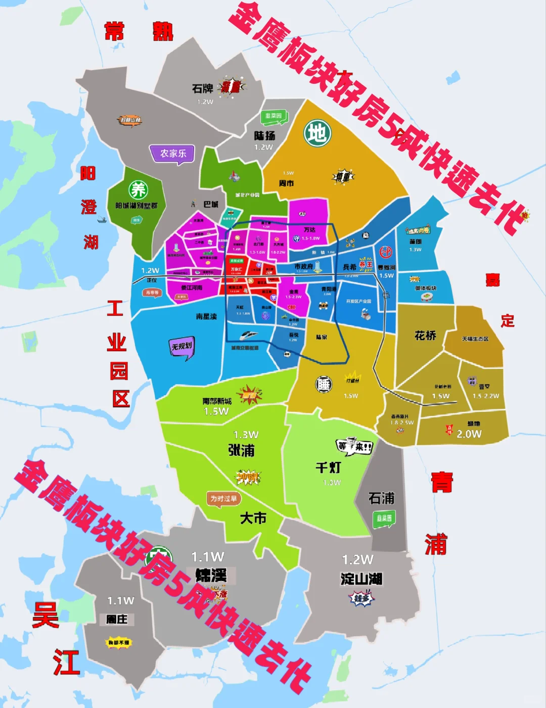金鹰板块好房去化率达5成
