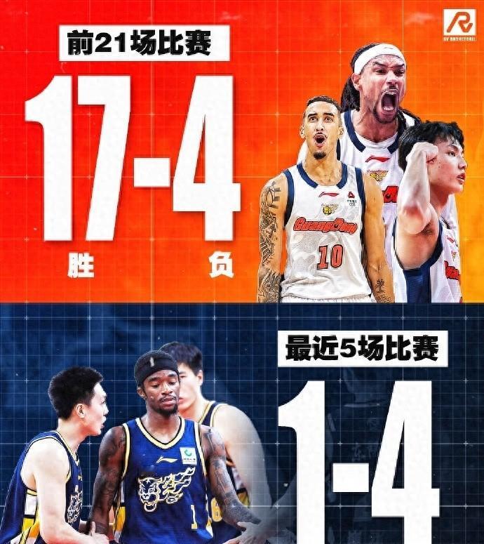 广东男篮休赛期动静极大，引进焦泊乔、崔永熙及多名强力外援，朱芳雨更是直指总冠军。