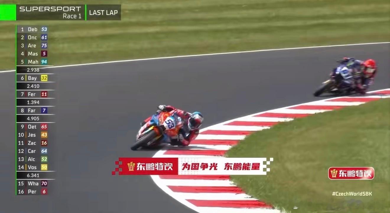 恭喜张雪机车“昙花四现”，WSBK第四冠了！德比斯也牛逼，起跑还罚退了三位！张雪