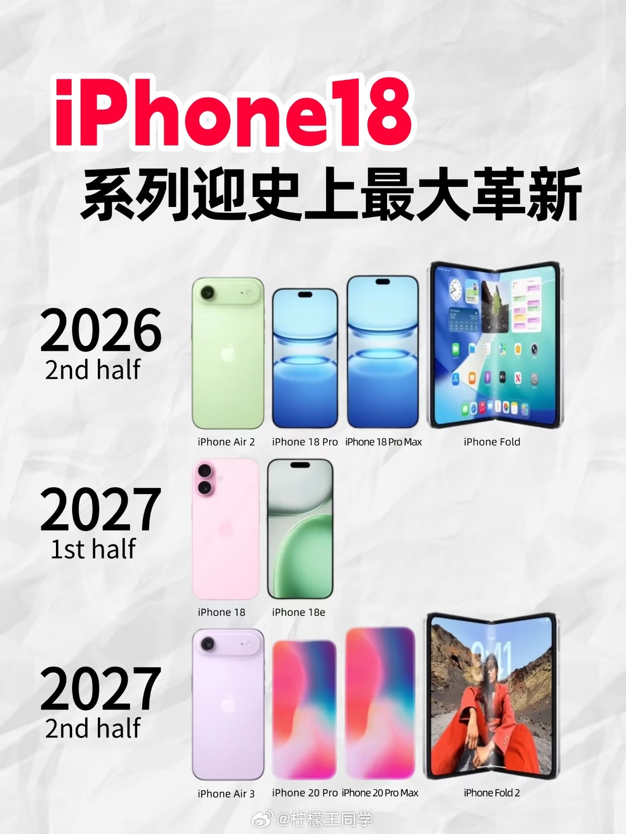 iPhone18Pro系列前瞻网传的灵动岛缩小，屏下人脸识别方案等等，这些在iP