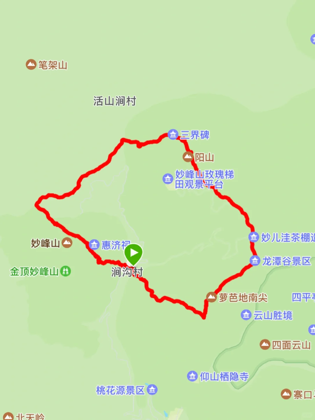 三峰越野跑训 | 从涧沟出发的13km环线