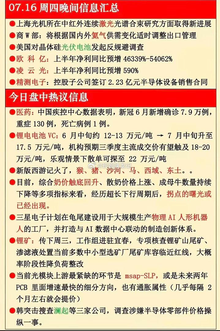 7月16日周四晚间与盘中热点资讯合集 