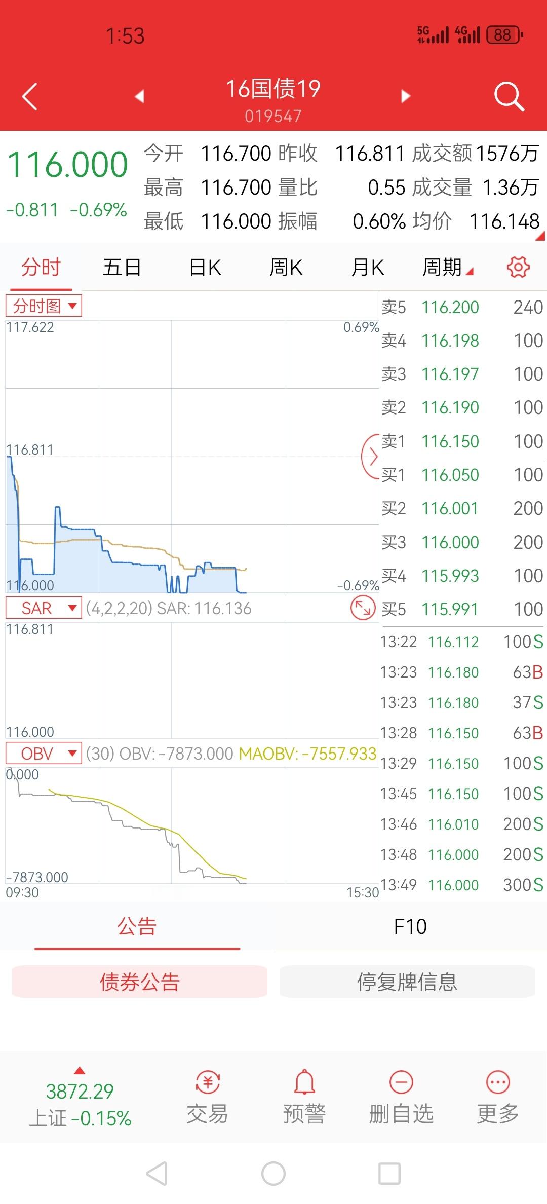 对以钱为生产资料的企业来说，是利好。 