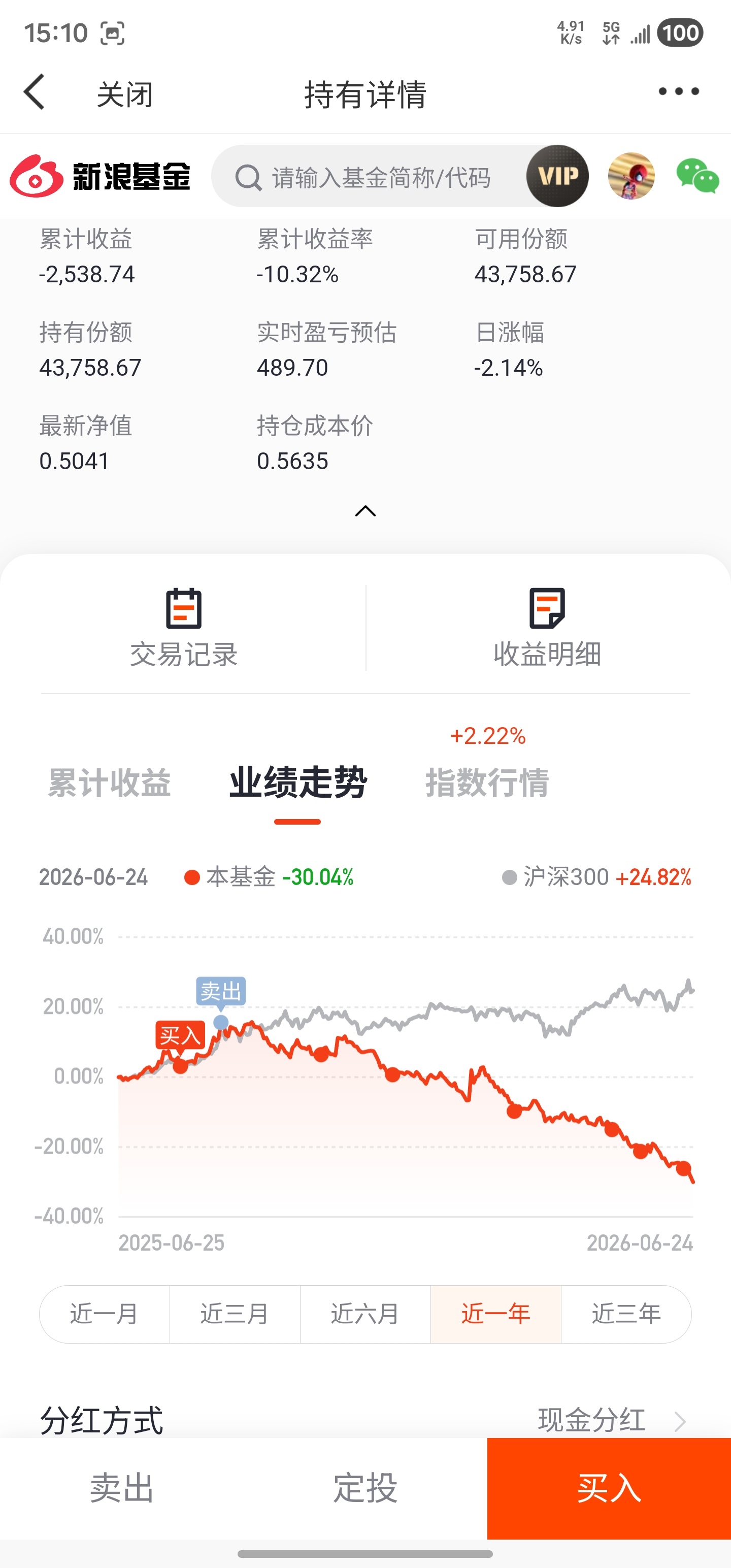证券和白酒的波段计划，都是照着5年低点为下限去做的，甚至怕证券比较跳脱设置了7%