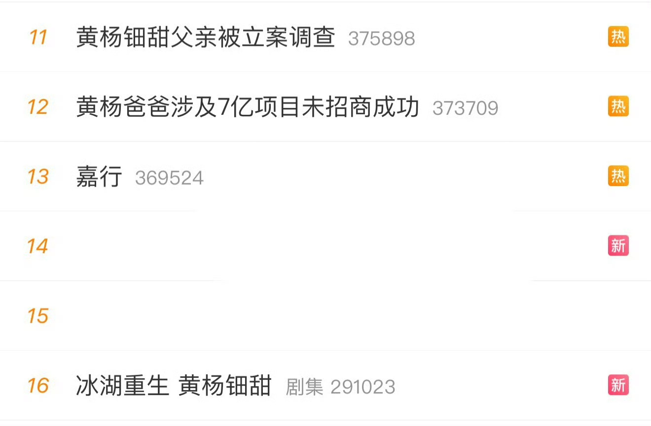 嘉行前几天给黄杨钿甜背书结果今天真的查出她家里有问题现在上热搜了 ​​​