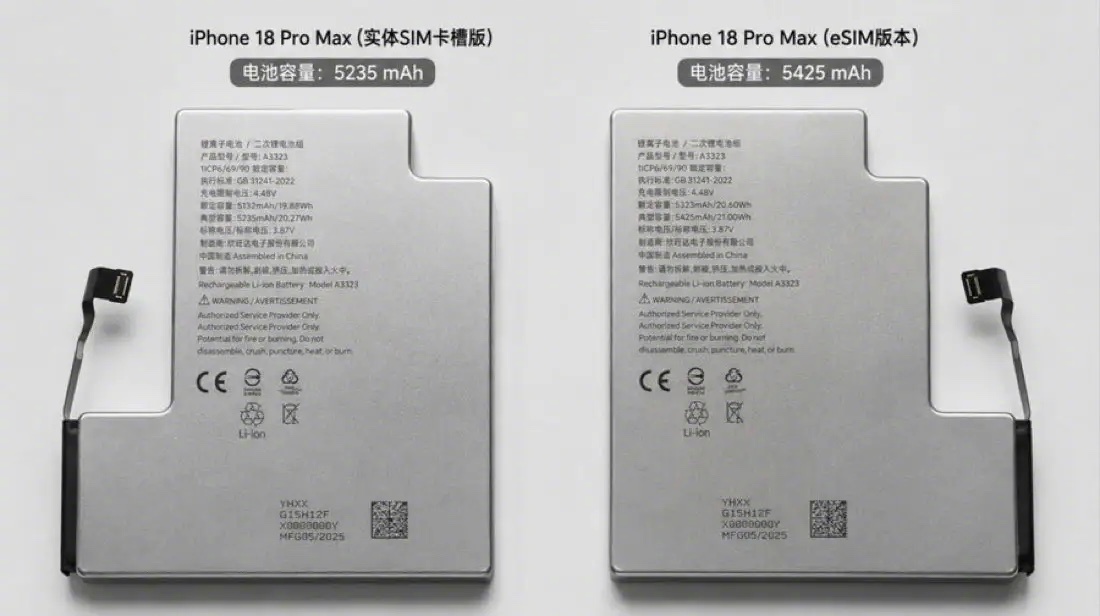 iPhone 18 Pro 电池规格已泄露，容量有所提升 👀iPhone 18