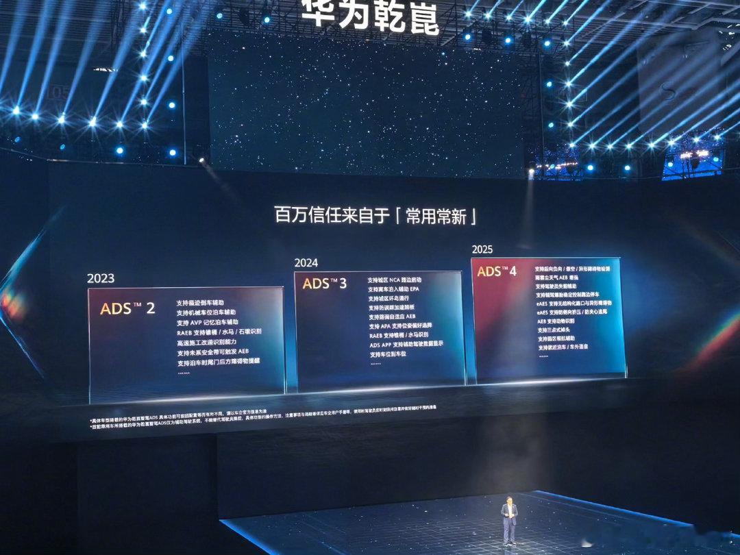 华为乾崑智驾ADS5华为乾崑ADS5重磅迭代落地，真正拉开了全民辅助驾驶的全新序