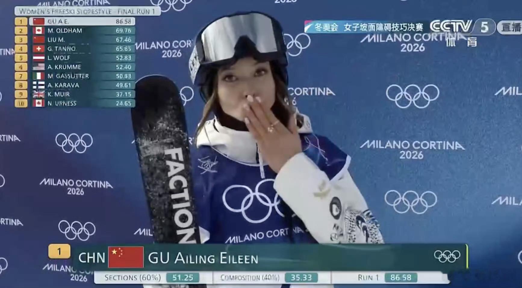 谷爱凌太强了，关键时刻永远不掉链子谷爱凌决赛