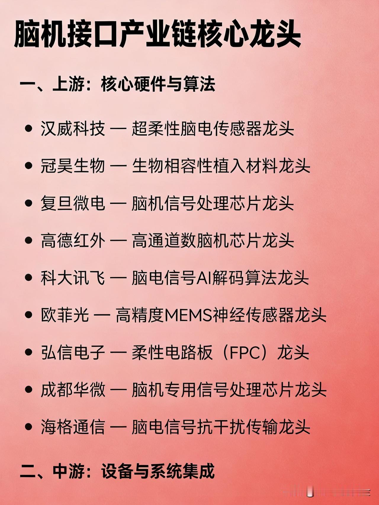 脑机接口产业链核心龙头（完整版）


一、上游：核心硬件与算法

汉威科技 — 