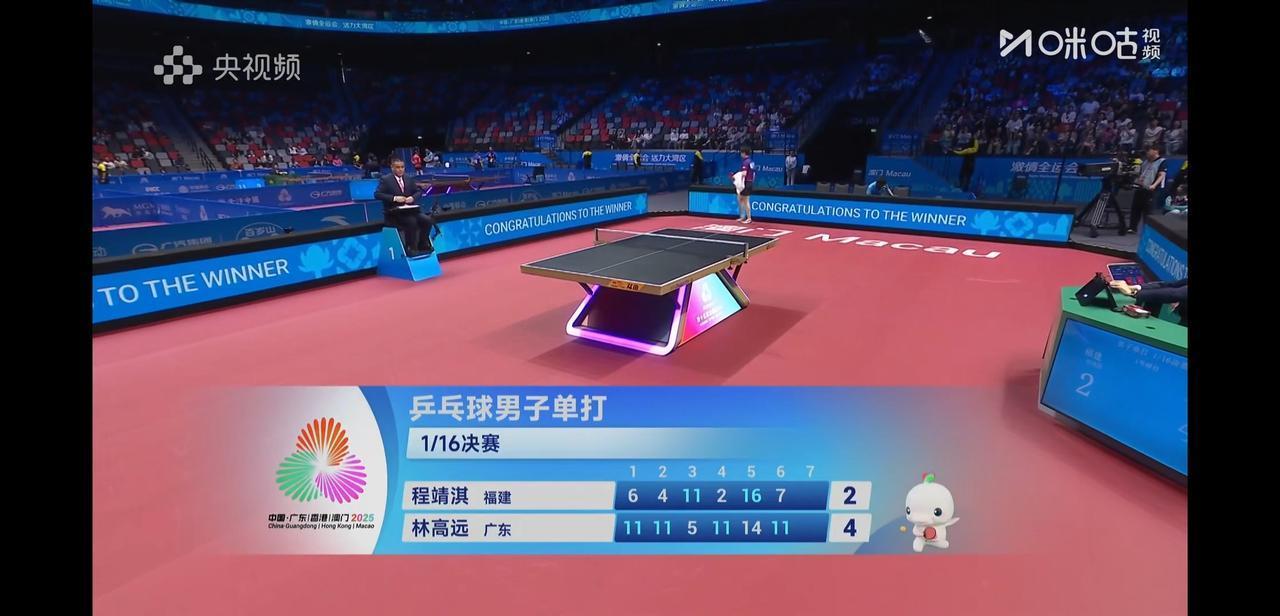 全运会男子单打1/16决赛，
林高远4：2程靖淇。
虽然程靖淇没有晋级，
但林高
