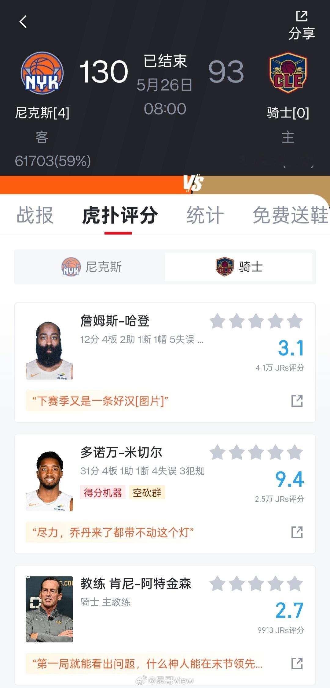 我说白了，登哥最巅峰那几年都没夺冠，现在当首发更没有争冠实力了，唯一的夺冠机会就