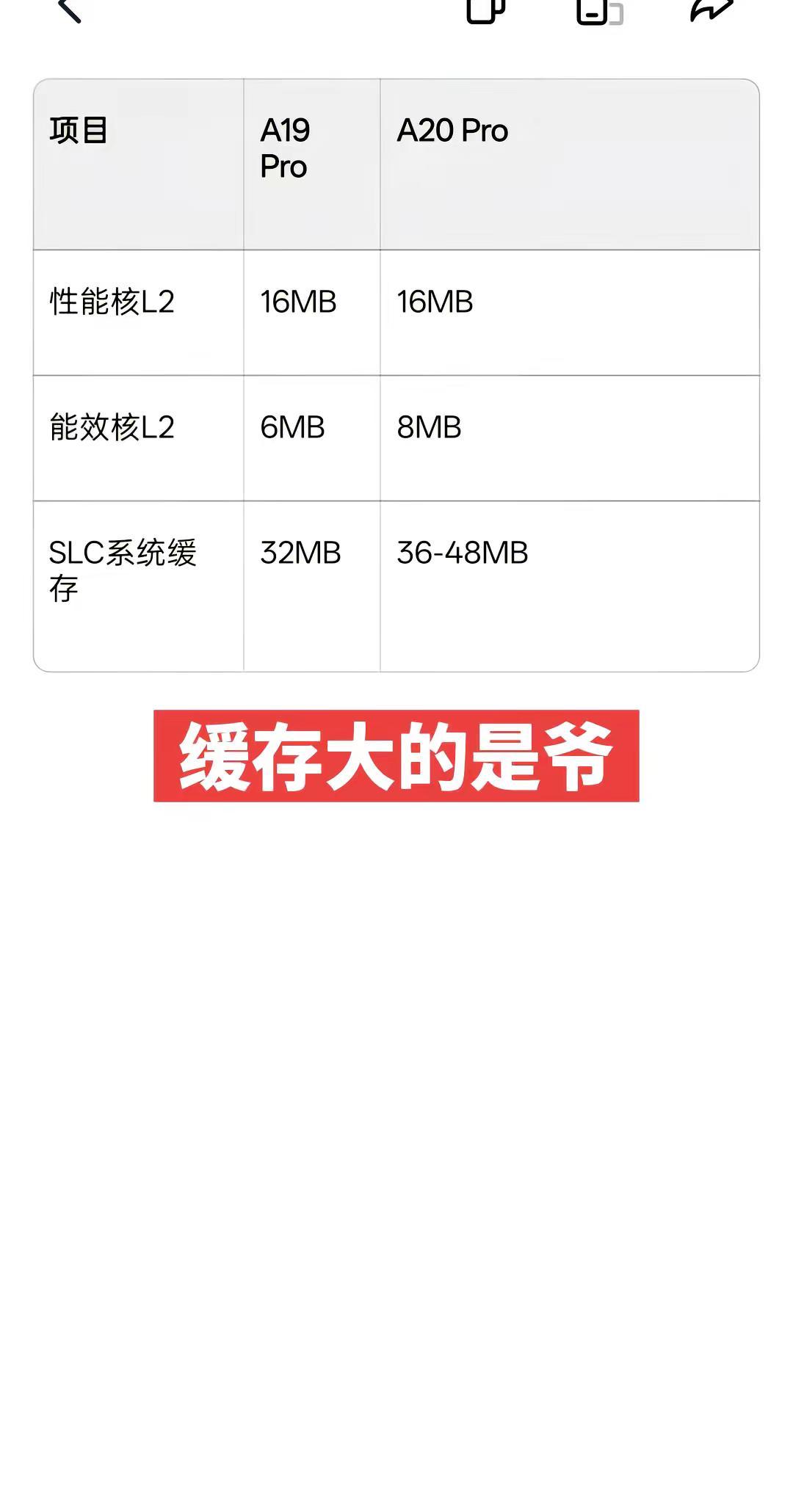 苹果a20 pro缓存有多大，性能炸裂 diy电脑 pubg