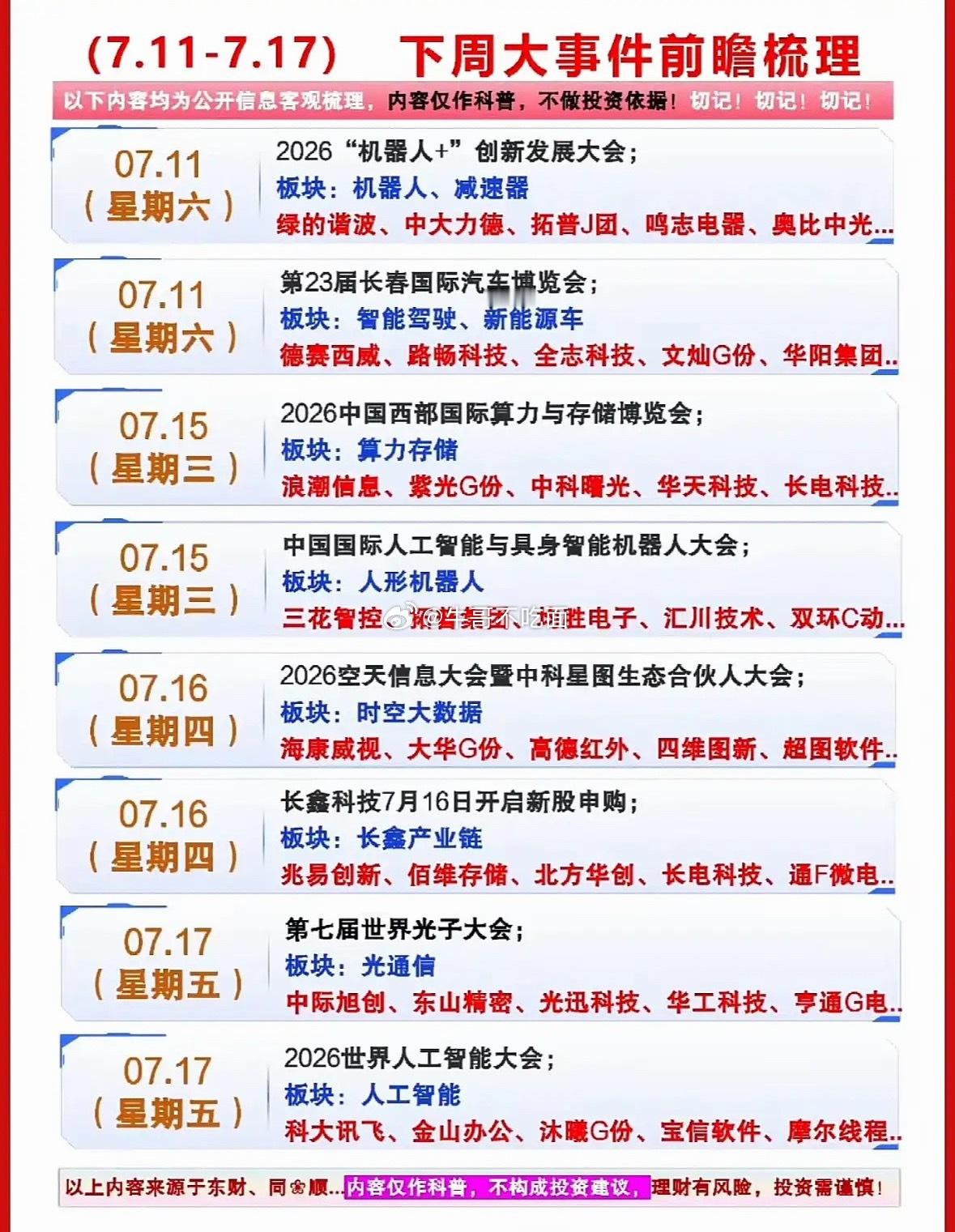 下周（7.11 - 7.17）可是有不少大事件值得关注！体育界，可能会有重要的赛