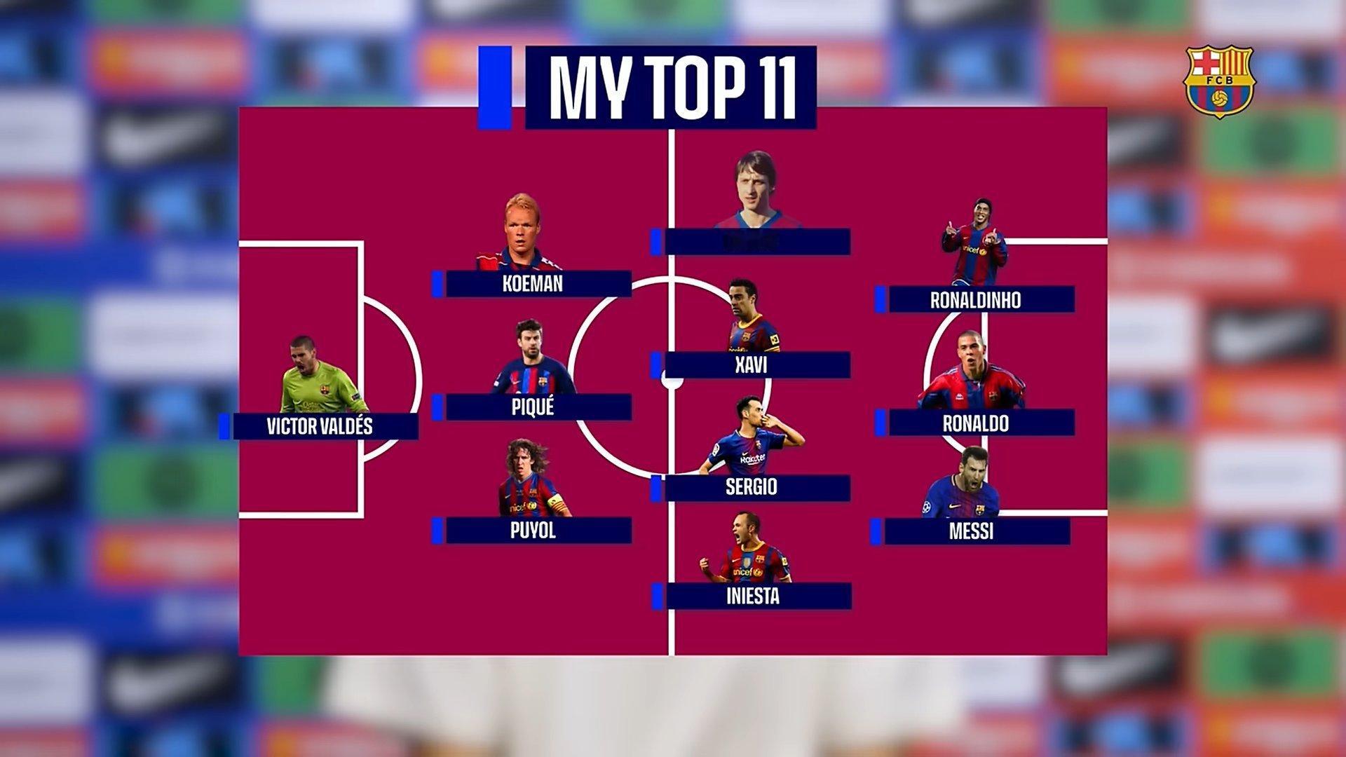 巴萨后防库巴西选出了自己的红蓝历史传奇11人。虽然这里边有个皇马球员[笑cry]