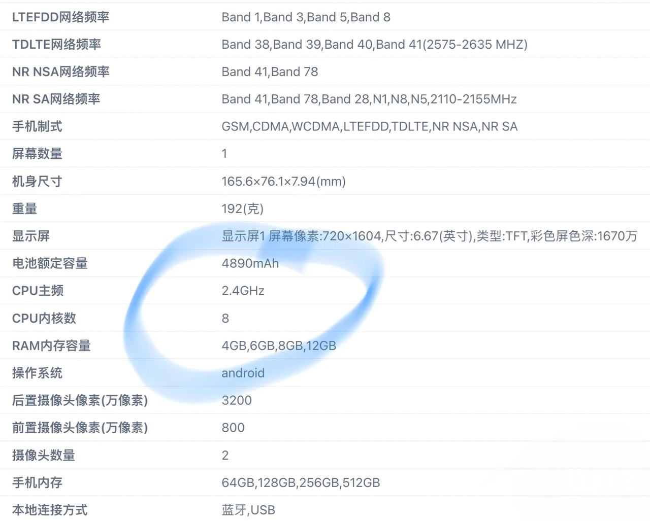 真我又有一款新机入网，从参数看十有八九是入门手机！

通过入网信息曝光的内容来看