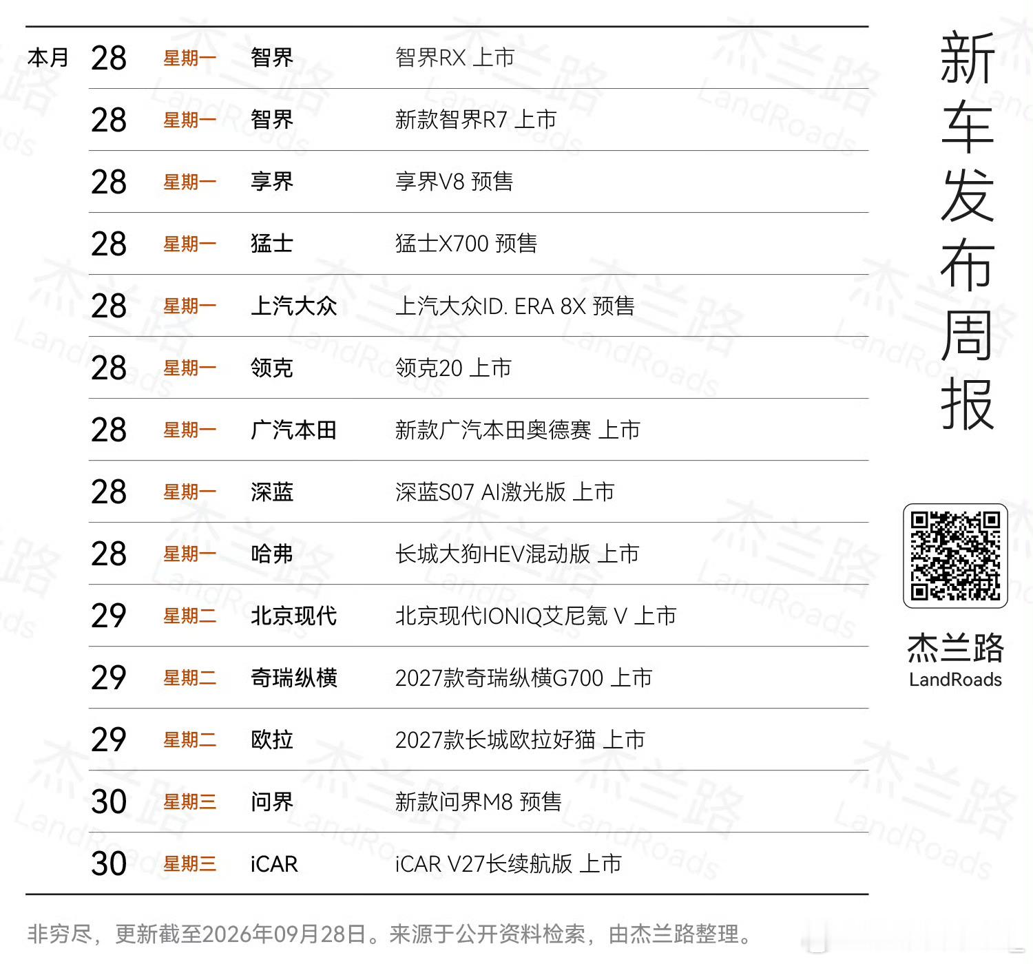 虽然中秋、国庆中间只有 3 天工作日，但依旧是火力全开。鸿蒙智行发布会 ​​​