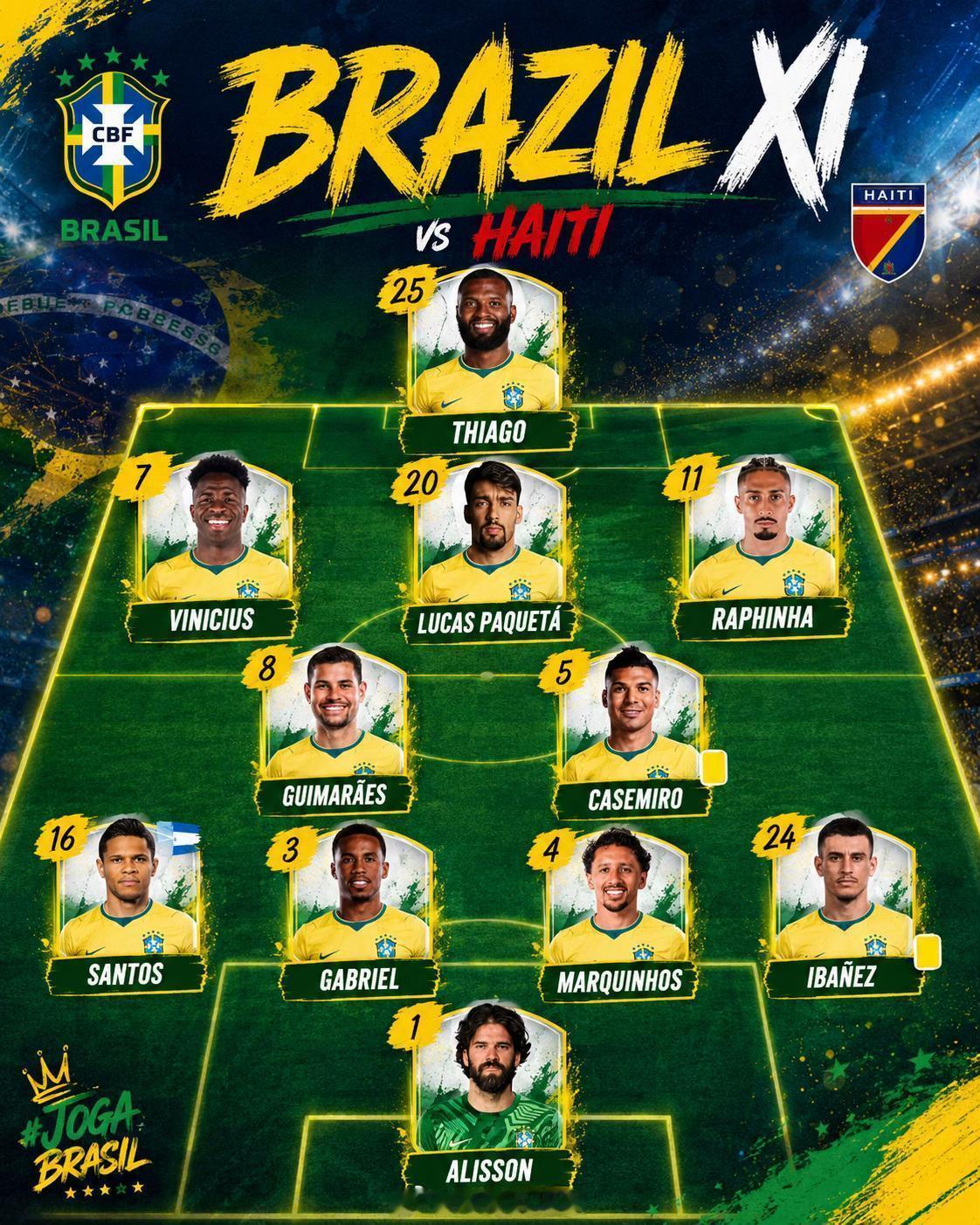 苏格兰vs摩洛哥巴西vs海地🧧今日热门赛事猜比分了🧧决战！🇧🇷巴西vs海