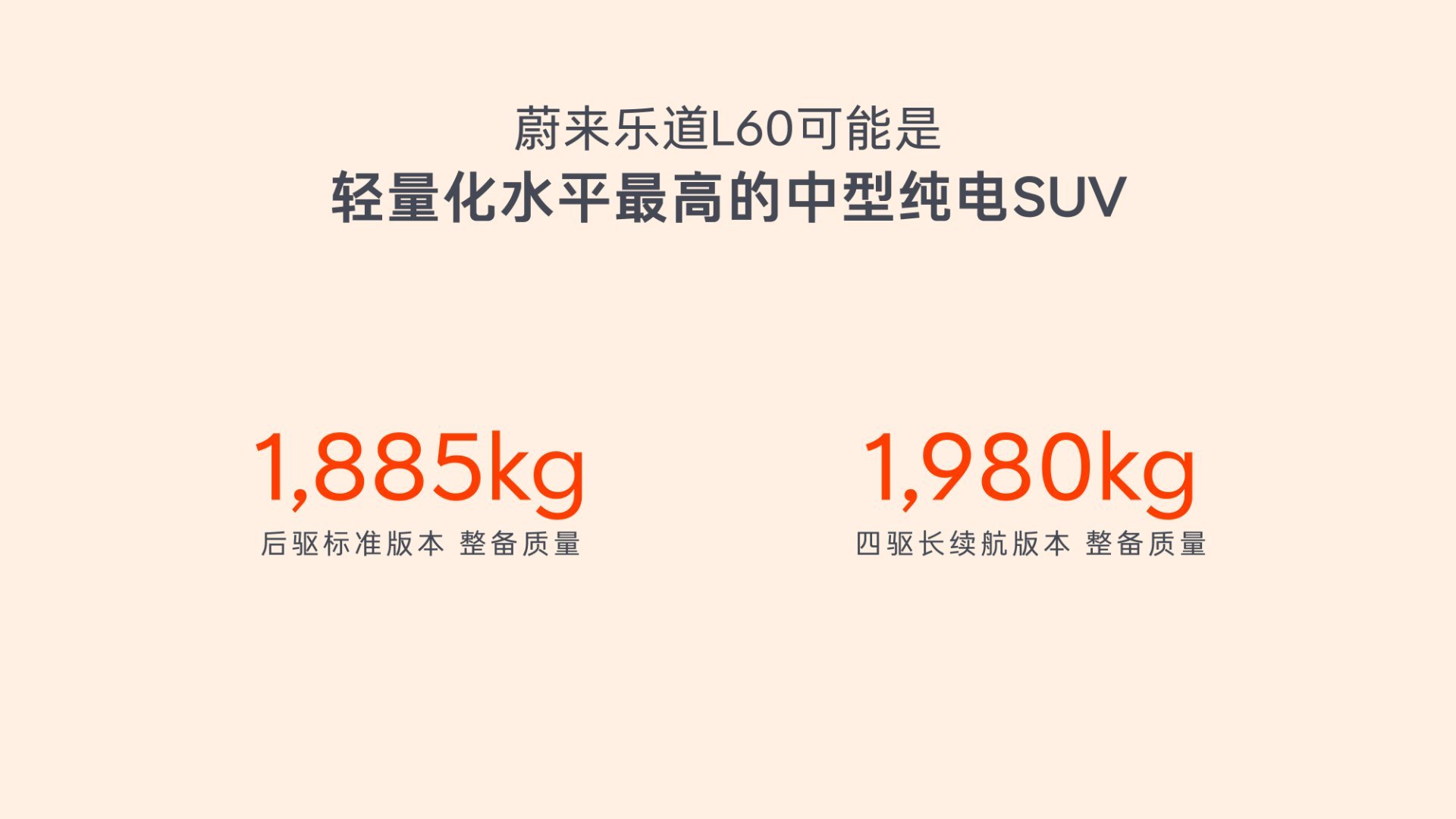杀疯了，最近L90轻量化很出圈，2250kg，这个数字大家记住了。L60也可以蹭