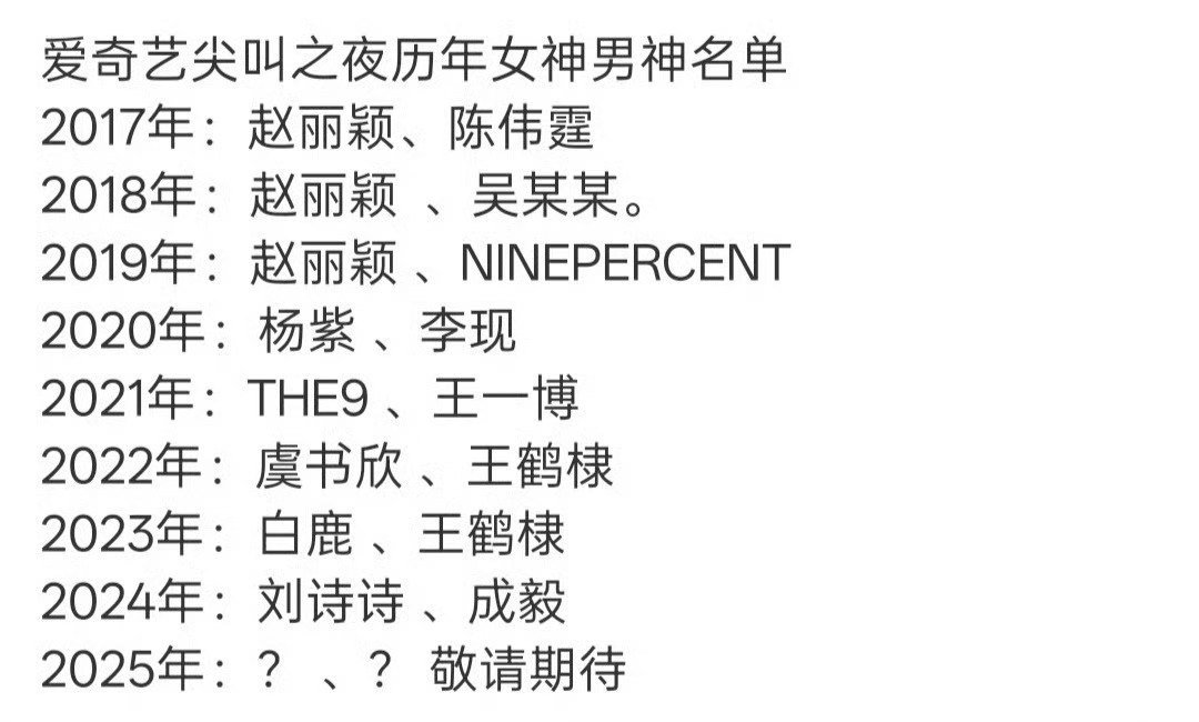 爱奇艺尖叫之夜历年女神男神名单，今年押谁？ 