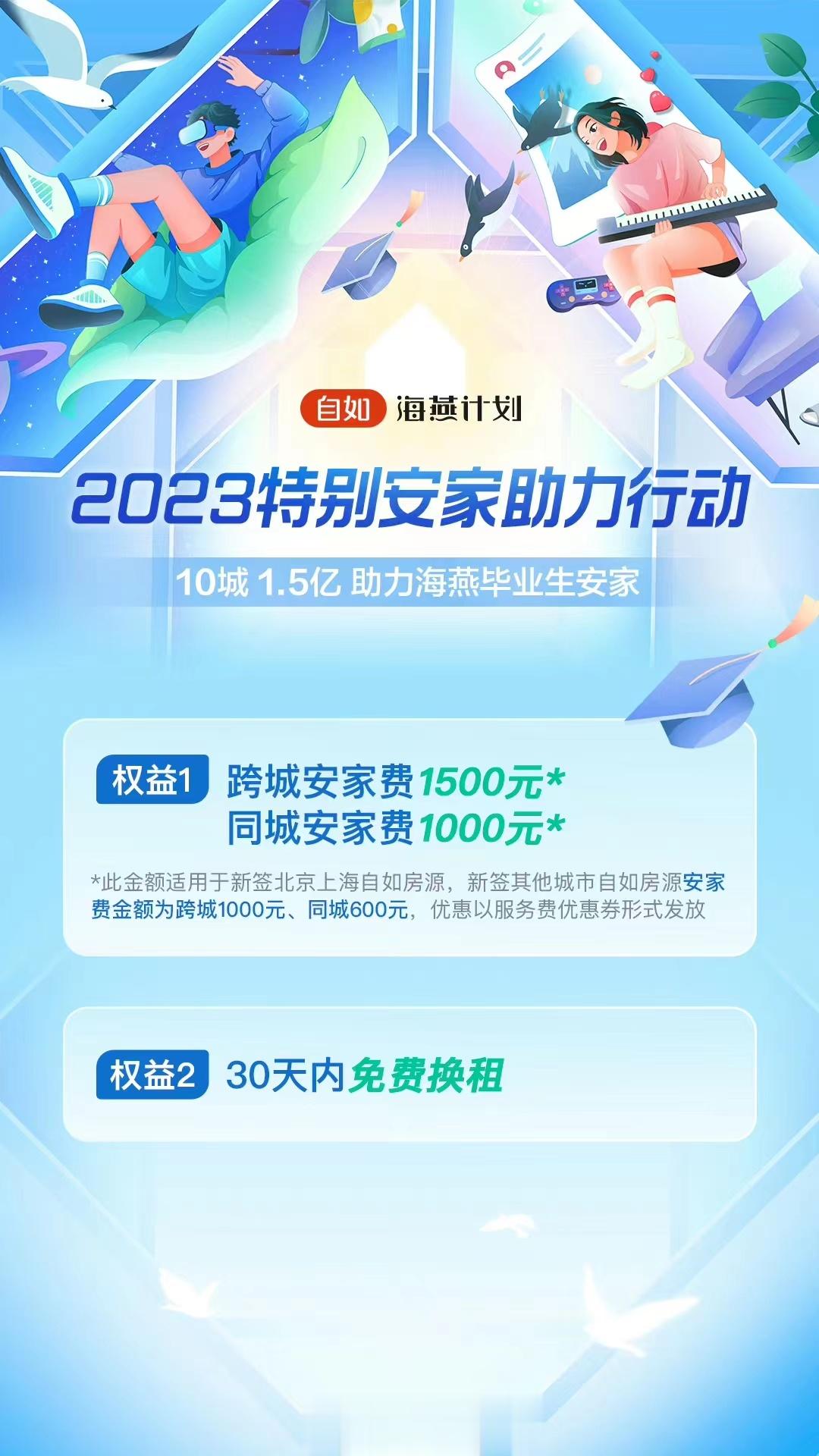 #1.5亿安家费助力应届生跨城租房#可以去考虑到应届生的一些困难，也挺好的，看着