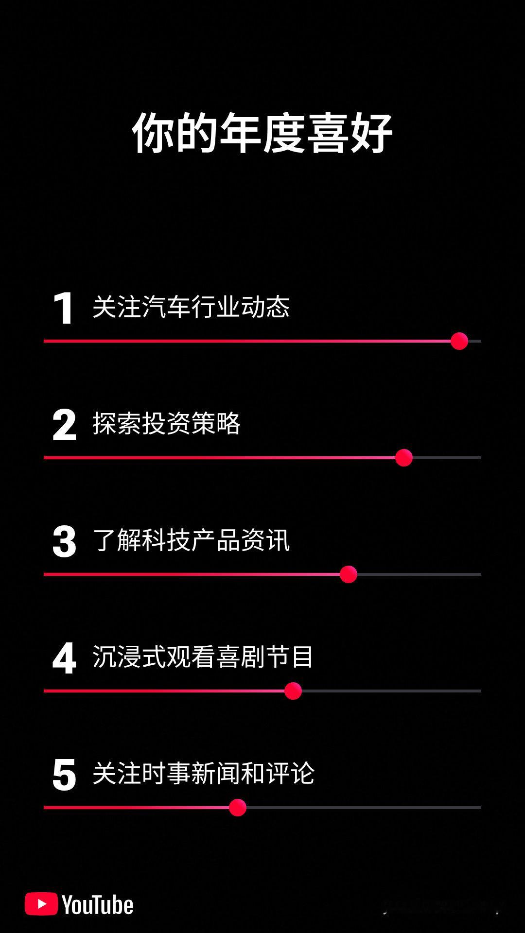 McCann绝对是我今年最喜欢的汽车博主 