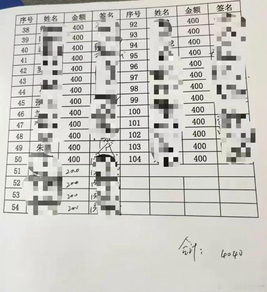 湖南某医院职工举报院长儿子“吃空饷”涉百万奖金，医院纪委查实“重复拿钱”2万元并