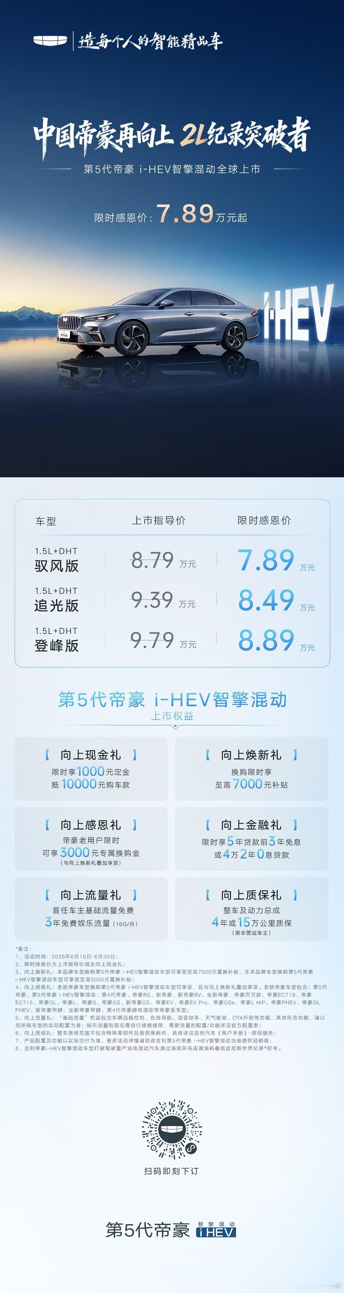 一图读懂吉尼斯2L油耗纪录突破者越级实力❗第5代帝豪i-HEV智擎混动 🔥限时