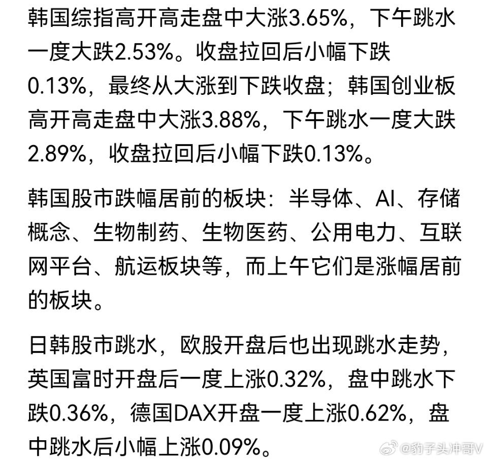 发生了什么？日韩股市尾盘跳水，欧股开盘后跳水，美股期指跳水！ 