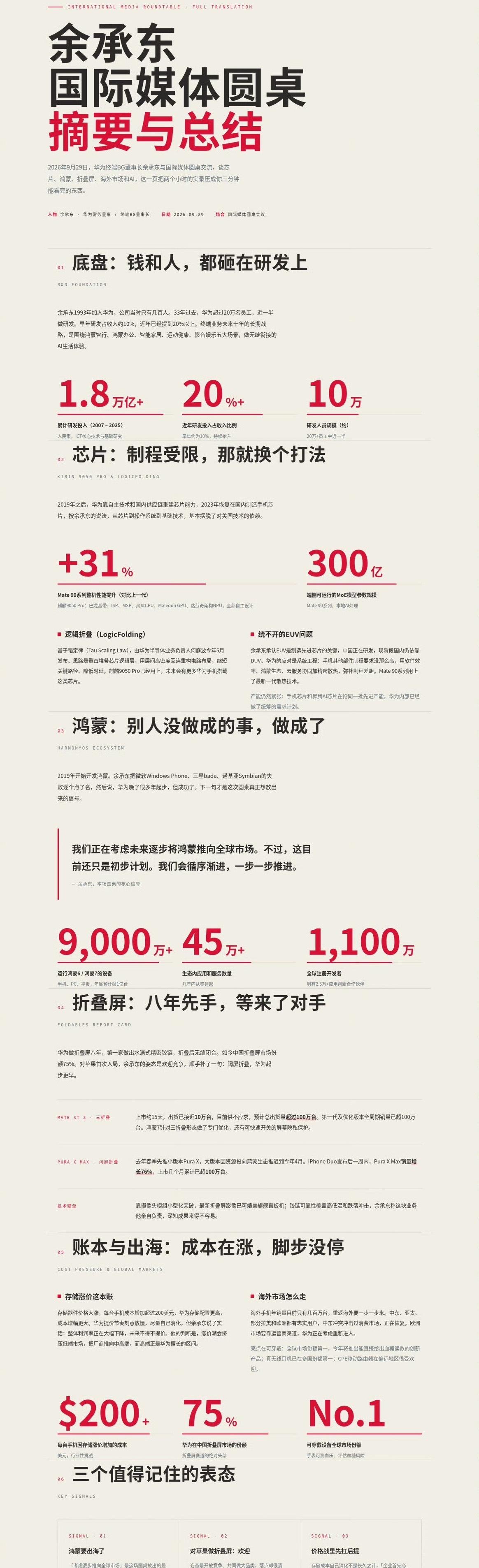 整场看下来，余承东这次国际媒体圆桌真的全是干货，没有虚话。最关键的看点就是鸿蒙正