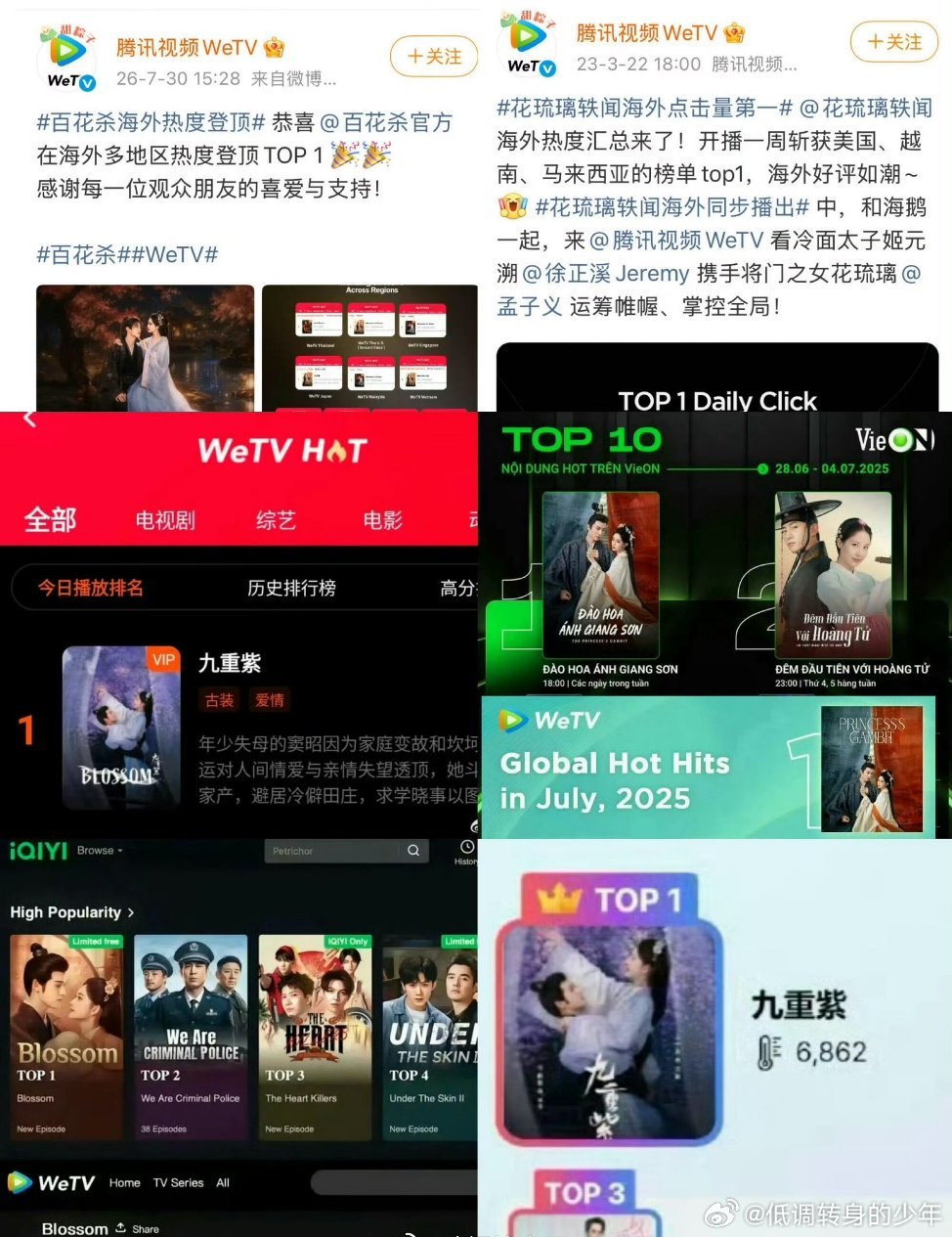 孟子义沈汐和孟子义四年4部女主剧进入拉新年榜，入榜率100%！  百花杀孟子义更