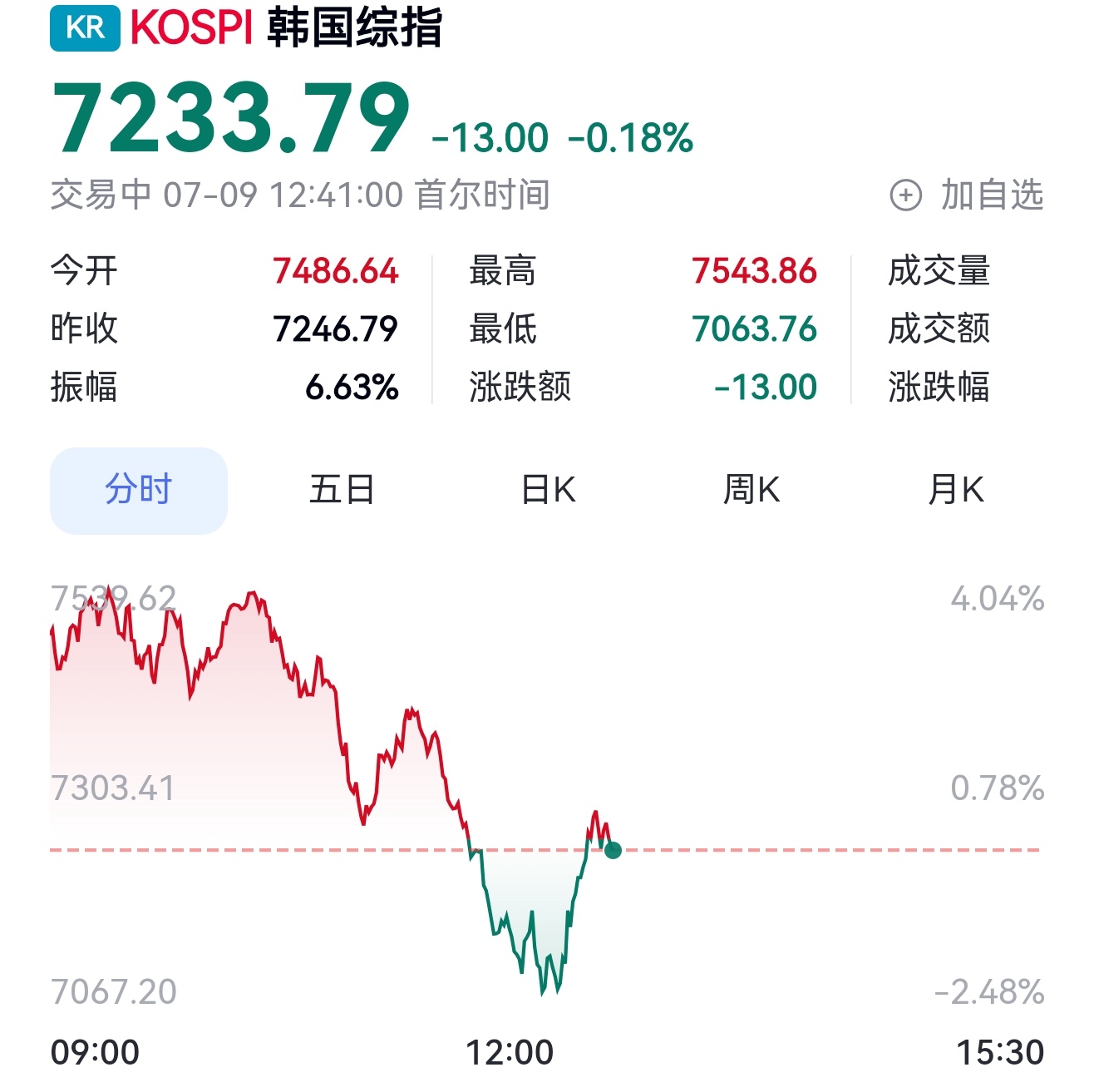 感觉全世界灵能经济都差不多一个德行。。。 
