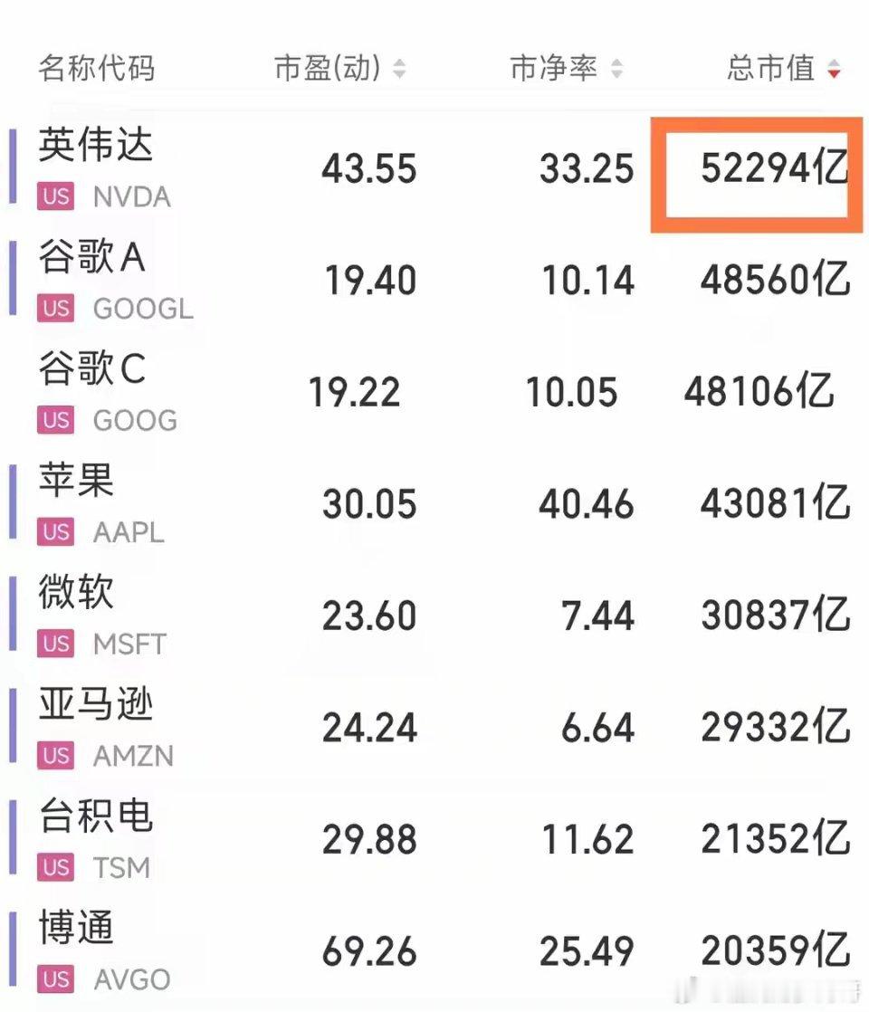 存储大牛股紧急提示风险今年A股最大的主线之一，一定是存储芯片！AI算力爆发、服务