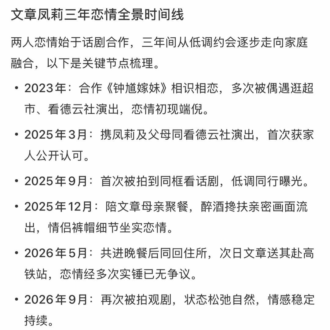 文章凤莉感情时间线文章这段低调恋情被多次拍到2023年合作话剧和凤莉相识，不知不