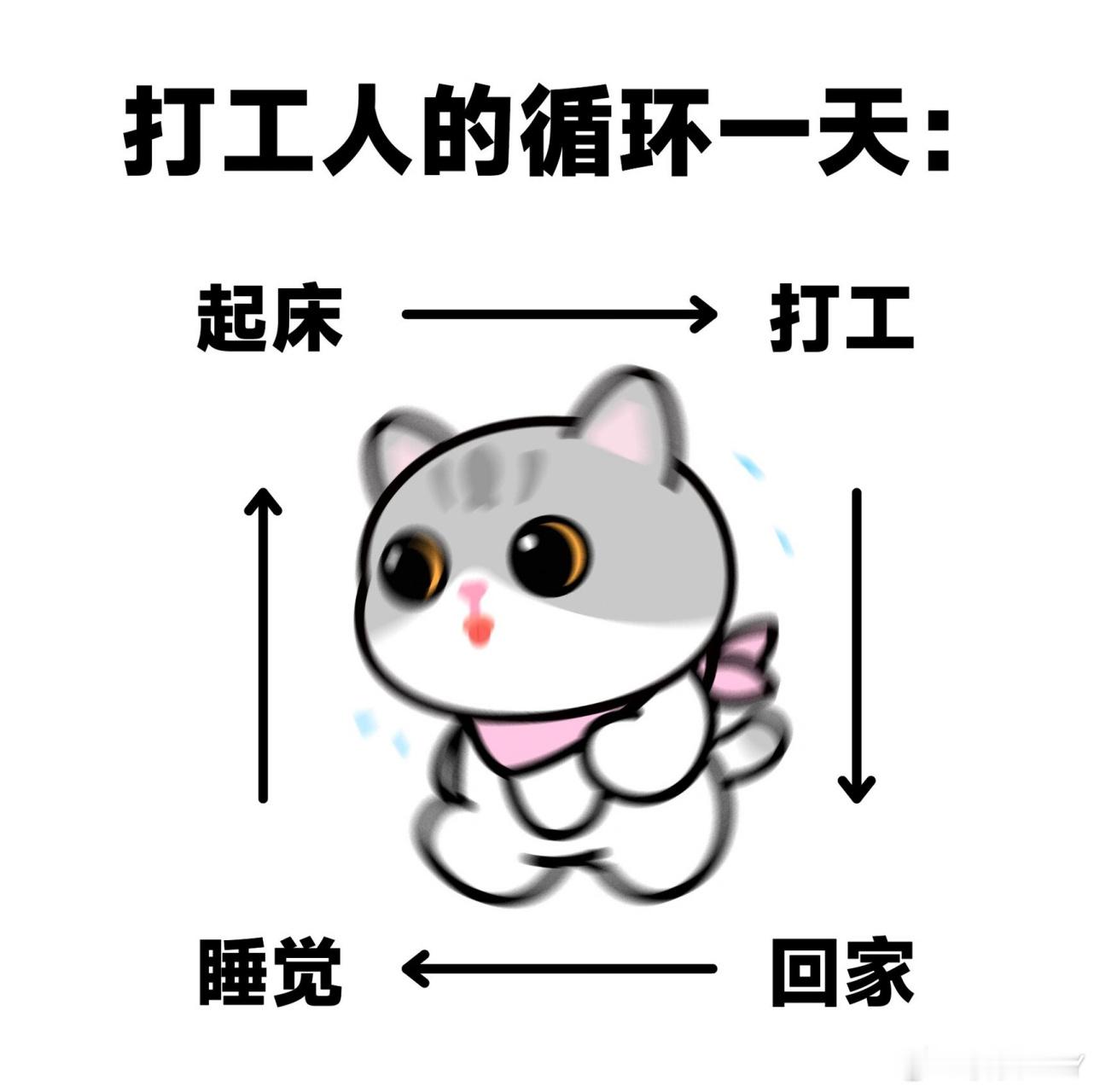端午节连休3天不调休 什么叫连续三天不调休！！！你调休一个试试！连着周六周日，还