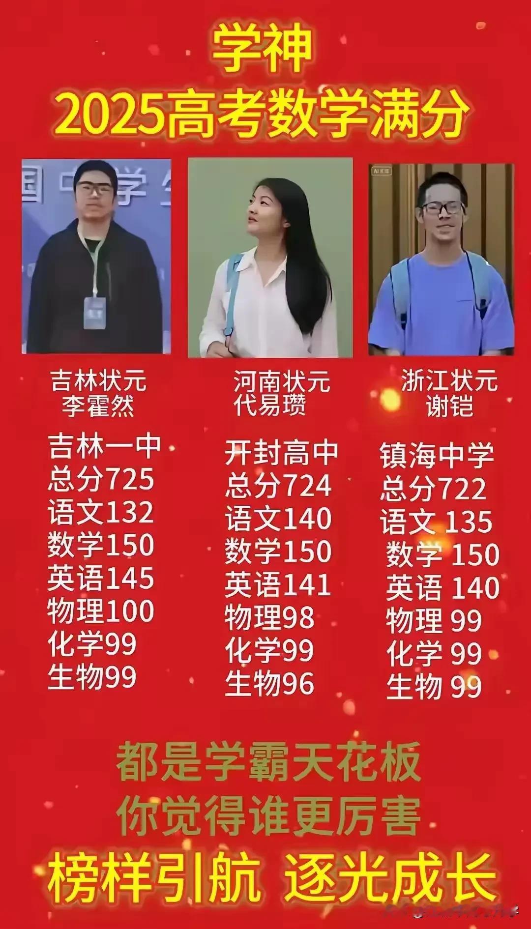 来围观2025年高考全国最强三位学霸的成绩
三位分别是吉林、河南、浙江高考状元，