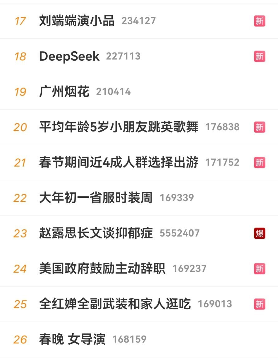 赵露思长文谈抑郁症 第一次见23位的“爆”哈哈哈哈哈哈哈哈哈付费的太明显了吗！[